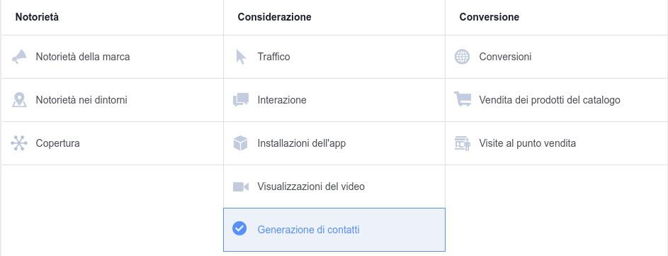 pubblicità su facebook per sito b2b