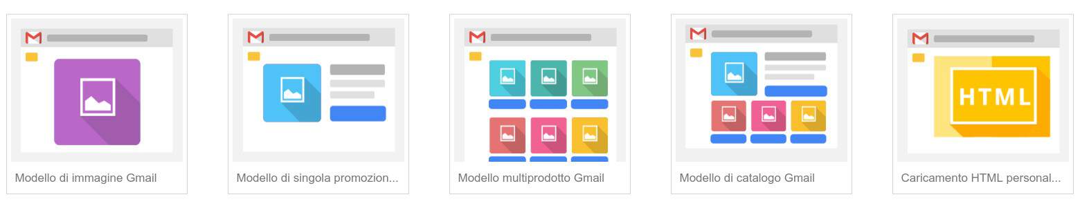 modelli annunci Gmail