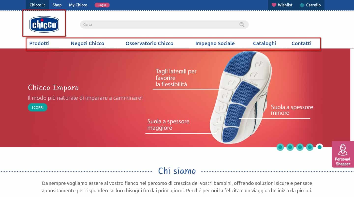 Struttura efficace di un sito b2b: un sito web è composto da elementi e parti che sono fondamentali e funzionali ad una User Experience efficace